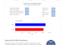 prepare acca manual j d s hvac calculations and reports